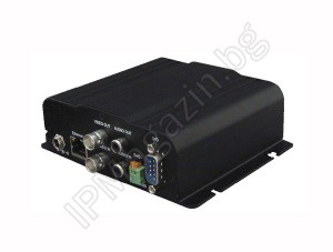HWS-01AD IP Video Server