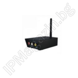 KW5820 - 5.8Ghz, Receiver for wireless video signal transmission, analog cameras