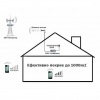 Усилвател за GSM сигнал, 900MHz, до 1000 кв.м.